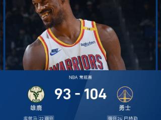 NBA战报：巴特勒24+8+10，库兹马22分，雄鹿93-104不敌勇士