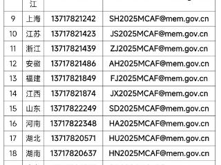 今年一季度安全生产明查暗访启动 22个中央考核巡查组陆续进驻