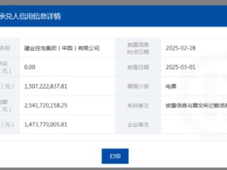 票据逾期余额14.74亿元，建业住宅集团上榜持续逾期名单