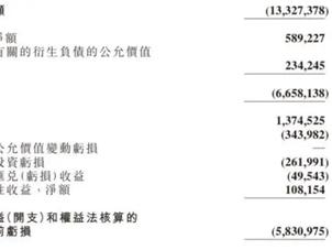 进ICU还是KTV 小鹏汽车：钝角