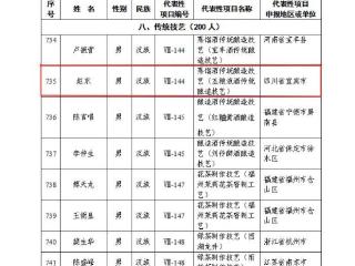 五粮液酒传统酿造技艺传承人赵东荣膺国家级非遗代表性传承人