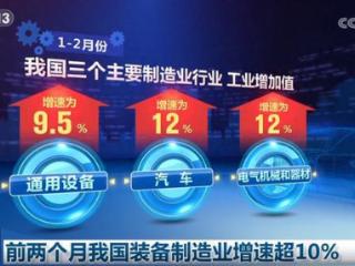 前两个月我国装备制造业增速超10%