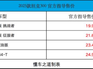 2025款坦克300售19.98万起，享受大G的回头率