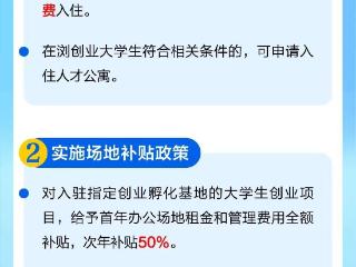 大学生请查收！浏阳创业20条图解手册来啦