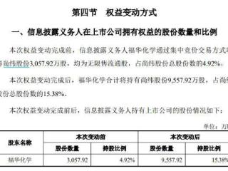 福华化学竞得尚纬股份6500万股 专家：深化乐山市产业集群效应