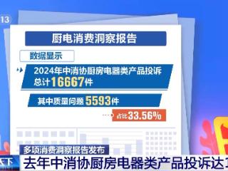 多项消费洞察报告发布 年轻人踩坑“速成”骗局