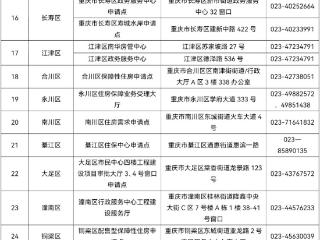 重庆建立配售型保障性住房“轮候库” 手把手教你如何申请