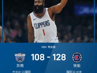 NBA战报：哈登30+9，伦纳德23+10，快船128-108力克灰熊