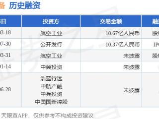 【投融资动态】江航装备股权转让融资，交易额为10.67亿人民币