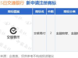 交通银行新提交“交银易付”等2件商标注册申请