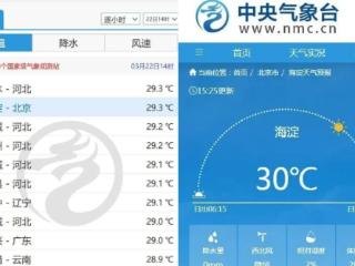 打破1959年来最早30℃纪录！但冷空气又要来袭，最冷在这天→