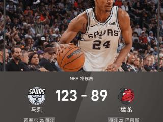 NBA战报：瓦塞尔25+6，马刺五人得分上双以123-89大胜猛龙