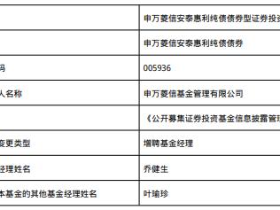 申万菱信安泰惠利纯债债券增聘乔健生