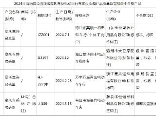 海南公布摩托车及电动自行车乘员头盔产品抽检结果 4批次产品不合格