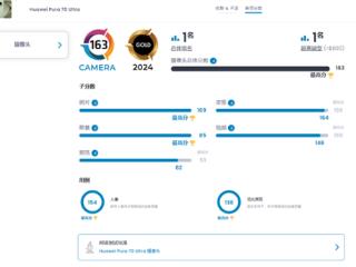 DXO影像之王！华为Pura 70系列全系激活超1100万台