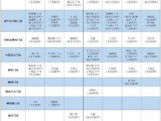 出诊早知道丨日照市中医医院门诊出诊表（3月24日—30日）