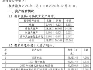 交银理财中短债30天被报道不稳健 持有人欲"止损"