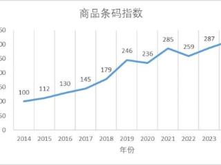 十年6.4倍 我国商品条码数据量已达2.15亿条