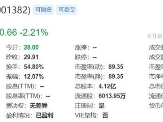 新亚电缆年入28亿深主板上市，广发证券保荐承销费收了3441万元