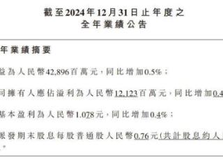 农夫山泉2024年营收428亿元，利润超121亿元