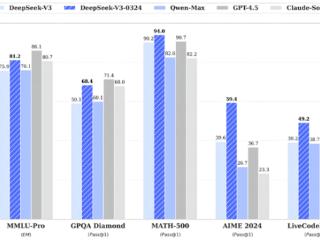 DeepSeek V3小版本大升级：推理、前端开发加强 这些能力超越GPT-4.5