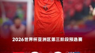 早报：国足0-2澳大利亚