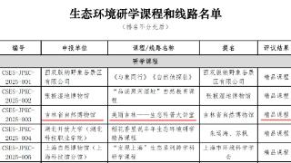 上榜！吉林省自然博物馆研学课程获评全国生态环境研学精品课程