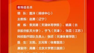 官宣！赵勇当选新一届中国女排主教练