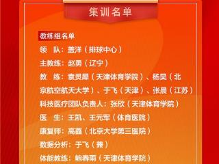 赵勇担任中国女排主教练 新一届国家女排集训名单出炉