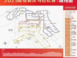 2025延安新区马拉松赛期间对城区部分道路实施临时交通管制的通告
