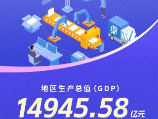 海报丨开门红！河南省2025年一季度经济数据来了