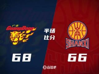 半场战报：吉伦沃特轰28分 迪亚洛19+9 广东68-66领先山西