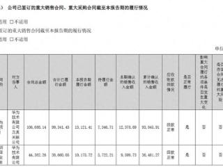 为华为腾讯阿里等巨头“管家”，特发服务业绩四连增，但增速创上市以来新低