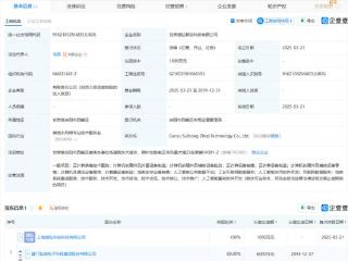 弘信电子在甘肃新设科技公司，含云计算相关业务