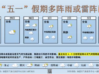 “五一”假期福建气温将先升后跌！1日至3日多云为主！