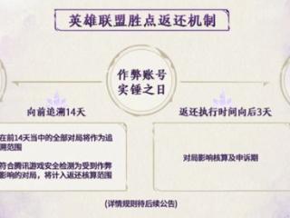 英雄联盟策划真听劝！重拳出击打击违规，还送重磅福利！