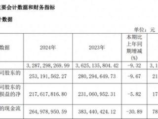 消费需求疲弱致销量下滑，“第二成长曲线”即饮茶仍带不动香飘飘业绩