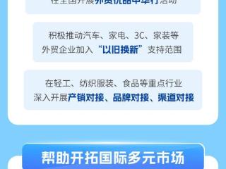 【图解】帮助外贸企业应对外部风险挑战，多项政策发力！