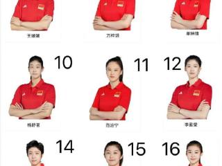 女排证件照出炉，或和号码对应！吴梦洁庄宇珊穿原袁心玥朱婷球衣