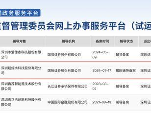 超纯科技IPO辅导终止：61岁董事长钱志刚持股36%，与副董事长王军曾任同一公司