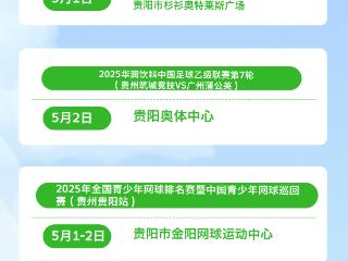 赛动黔景→这个“五一”，跟着贵州体育赛事去旅行