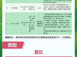 收藏！“五一”全省各地消费购物指南→