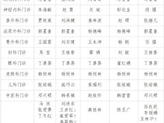 菏泽市三院赤水路院区五一期间就诊全额免挂号费
