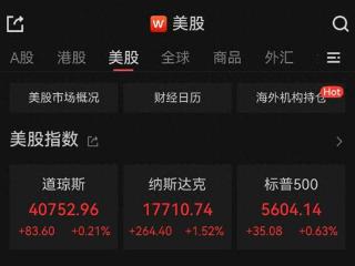 【美股】美股三大股指收涨，道指、标普500指数八连涨