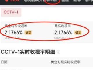 19岁考中戏，43岁凭三体走红，《绝密较量》他瘦到脱相但演技封神
