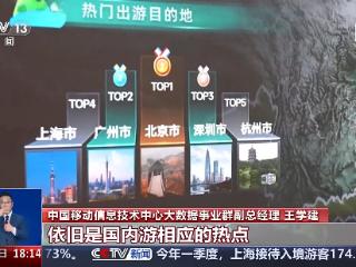 国内游、跨境游“双轮驱动” 一组数据看“五一”出行消费热点