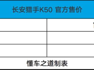 2025年上海车展：长安猎手K50，售18.29万起