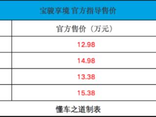 2025年上海车展：宝骏享境，售12.58万起
