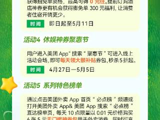 “五一”假期多平台促销联动 这份指南请收好！