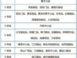 杭州地铁站 “行李自助寄存柜”太受欢迎